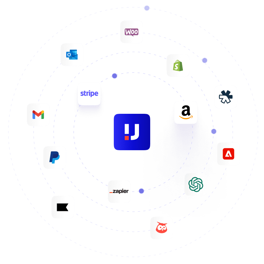 An illustration that shows all of Upfluence's integrations gravitating in a circle