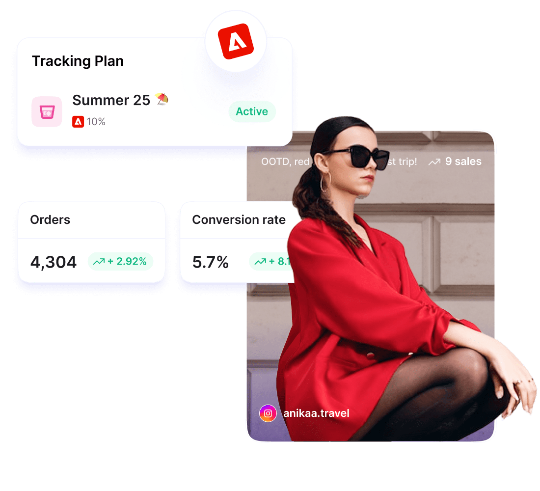Magento Tracking