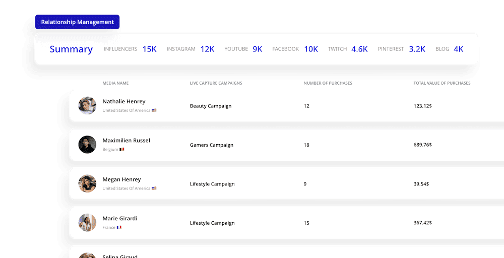woocommerce 3