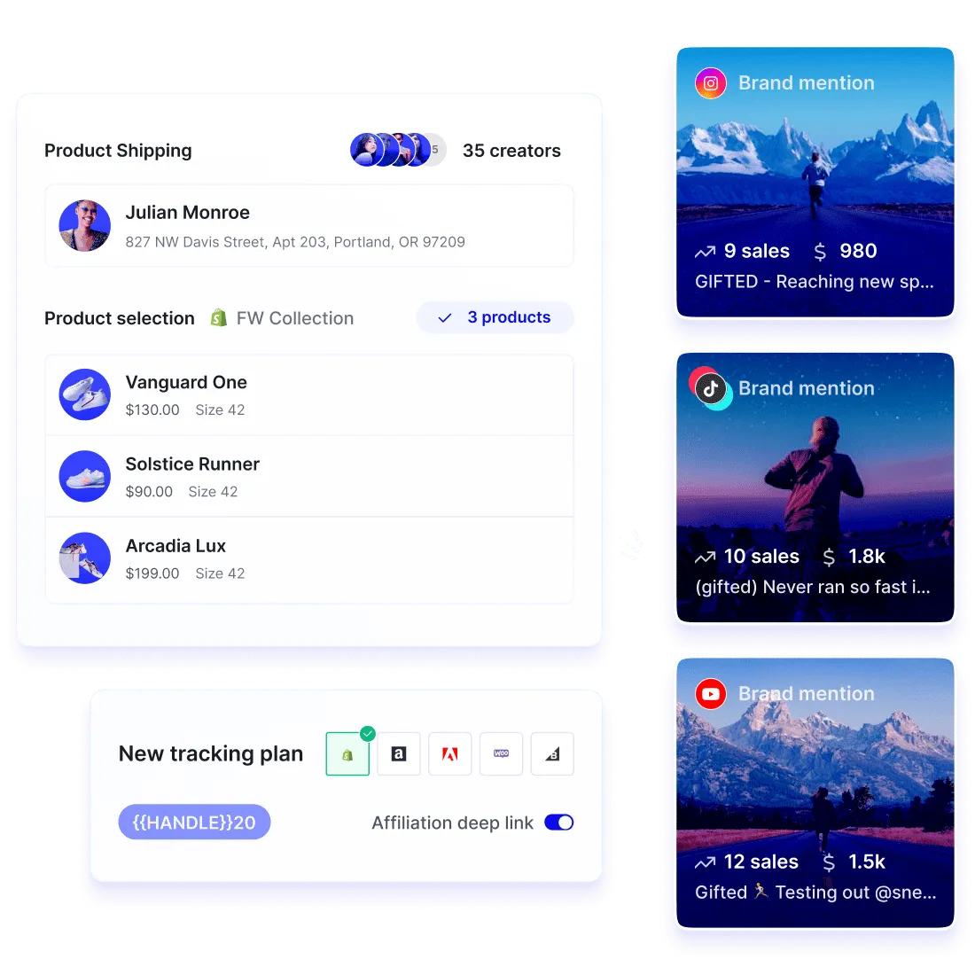In Upfluence, a brand ships products to 35 creators, generates a unique promo code for each one, and sees the sales each creator post drives.