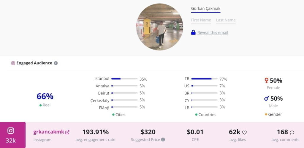 high engagement rate 