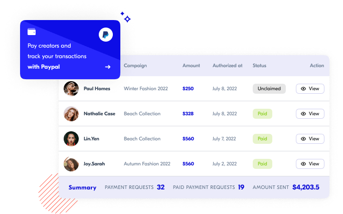 UPFLUENCE Image, Influencer Marketing, Affiliate revenue campaign