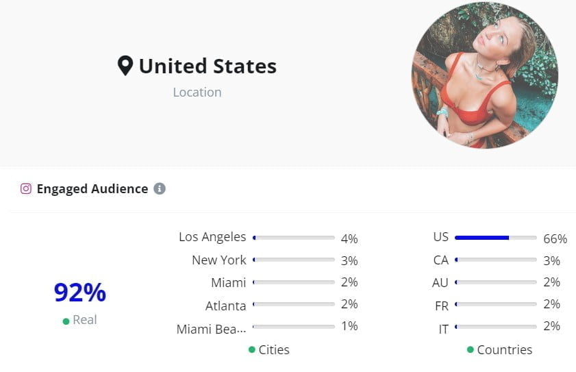 marlafay follower location