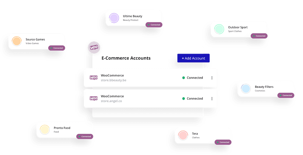 woocommerce 2