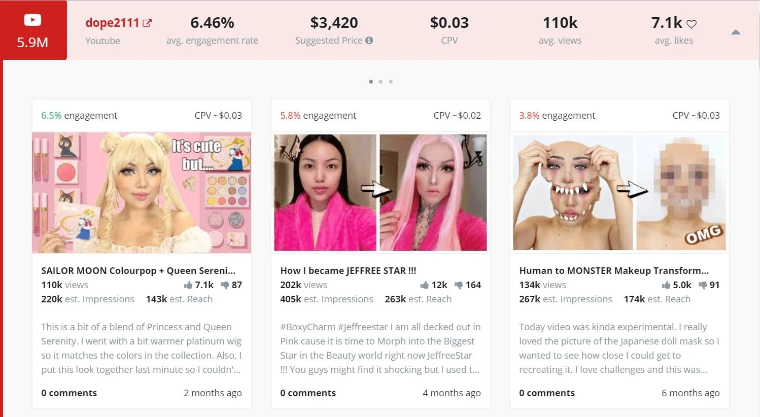 Top 25 Beauty YouTubers to Follow - Upfluence