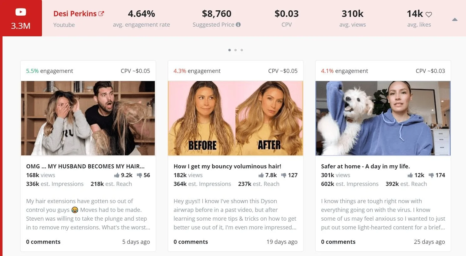 Top 25 Beauty YouTubers to Follow - Upfluence