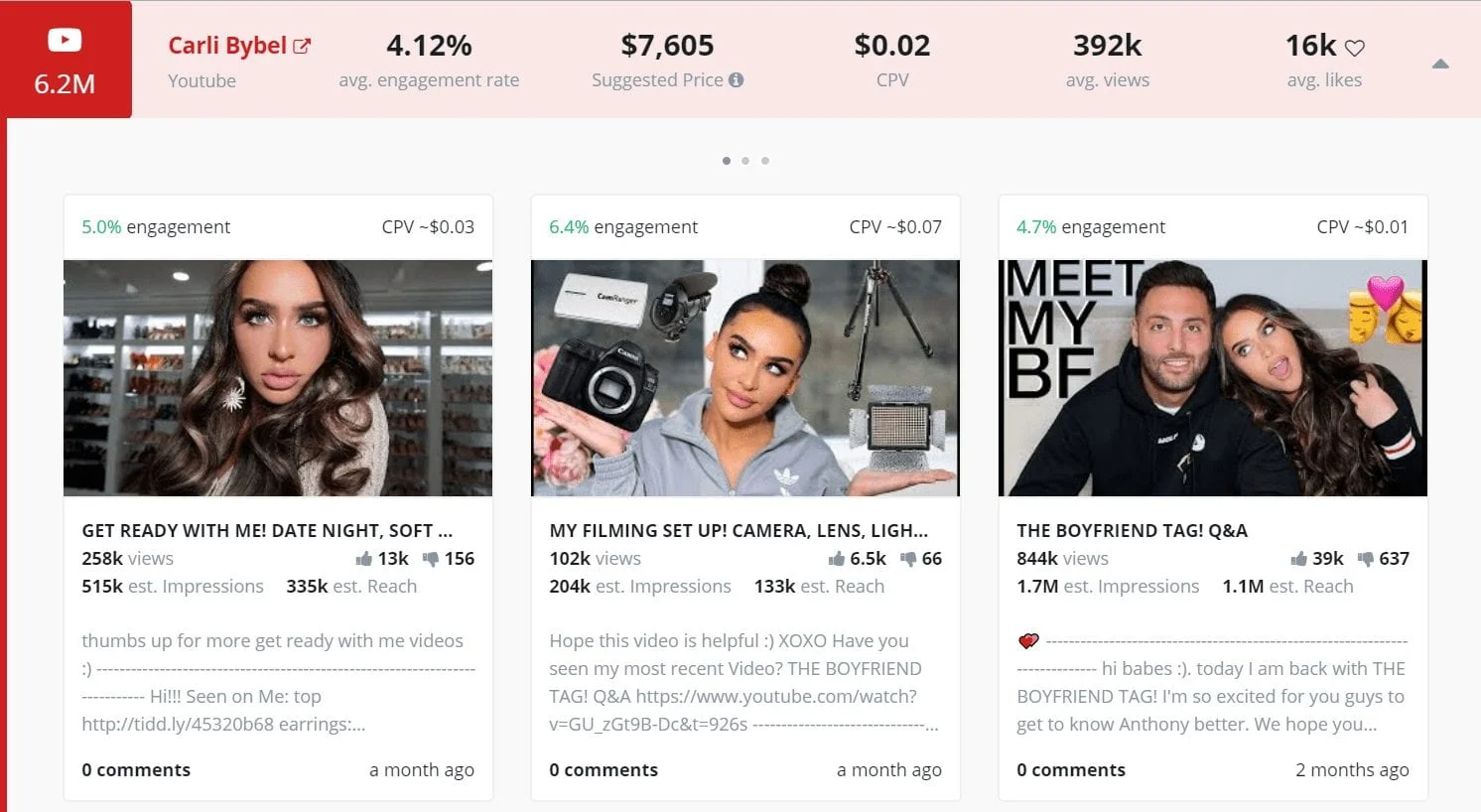 Top 25 Beauty YouTubers to Follow - Upfluence