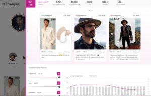 Nyle DiMarco @nyledimarco Big shot influencer The different types of influencers