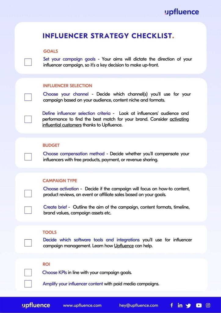 influencer strategy checklist