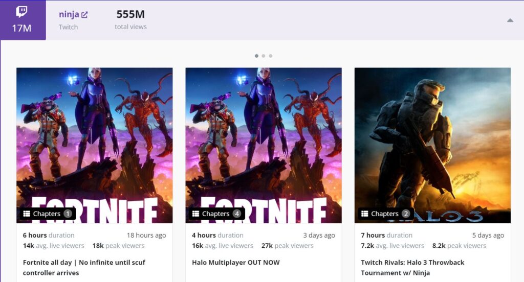 Twitch Streamers Are Getting Paid $50,000 An Hour To Play New Games: They  Deserve It