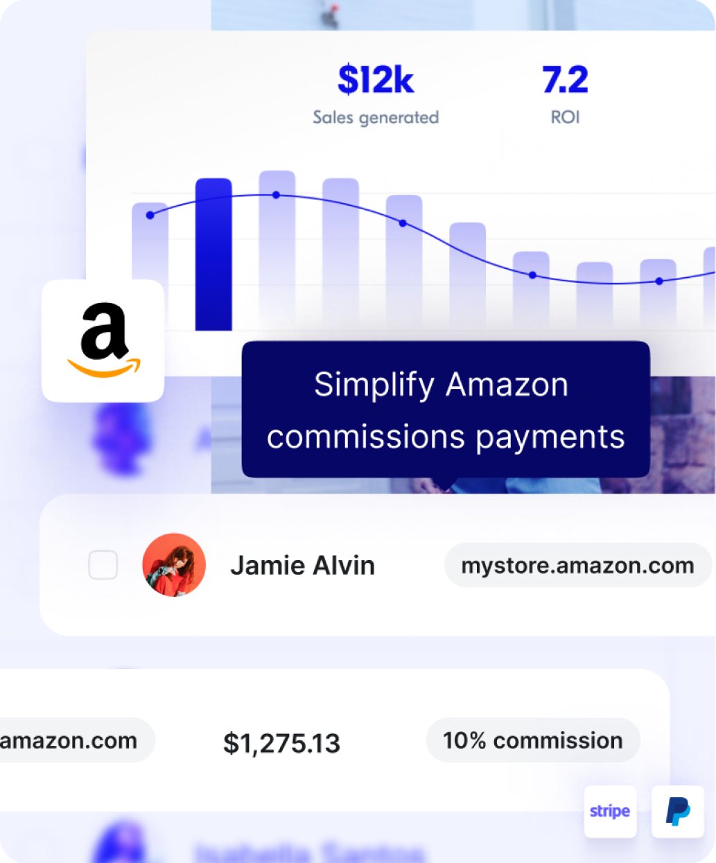 Pay influencers their commission from the Amazon Sales directly within Upfluence