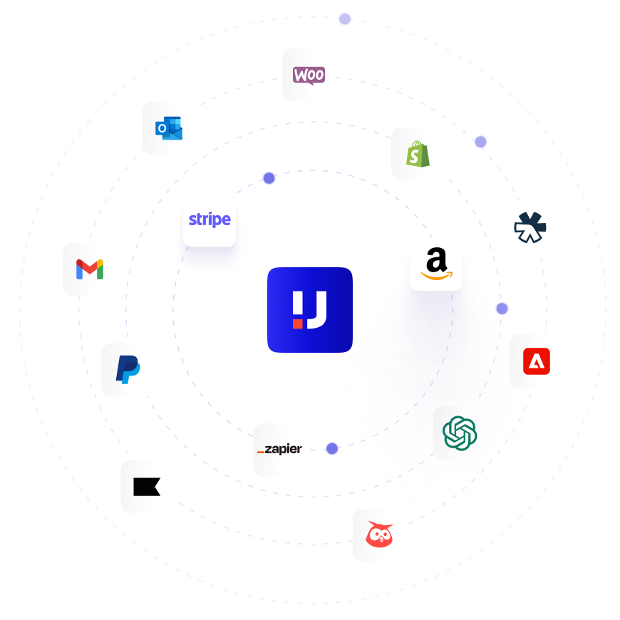 An illustration that shows all of Upfluence's integrations gravitating in a circle