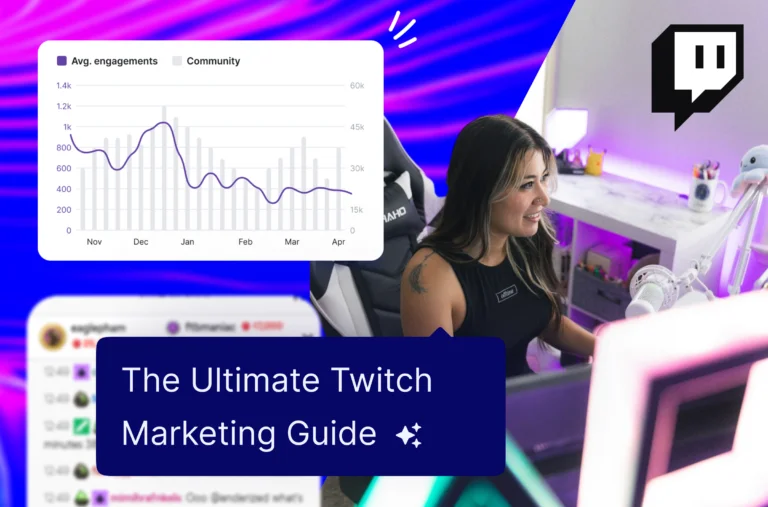 The image shows a female Twitch streamer engaging with her audience from a well-equipped and stylishly lit gaming setup. On the left side, there are overlaid graphs displaying average engagements and community size over several months, indicative of social media analytics. The right side features the Twitch logo and a prominent heading stating "The Ultimate Twitch Marketing Guide," suggesting the content is educational and aimed at helping viewers improve their Twitch presence.
