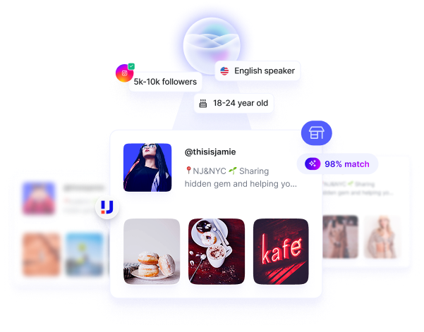 Illustration of Upfluence Marketplace AI powered campaigns