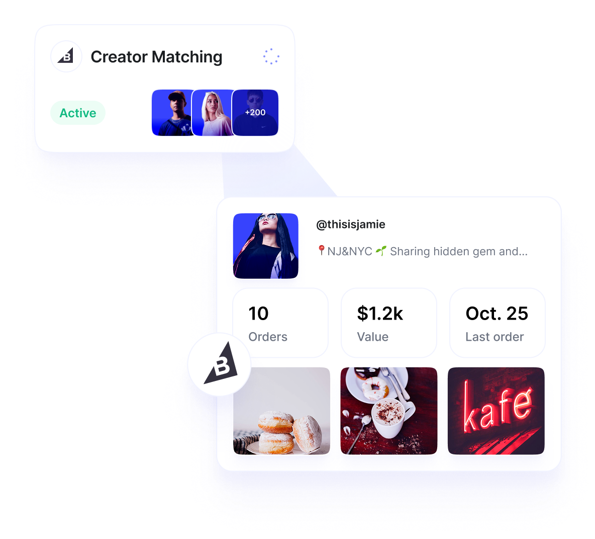 BigCommerce Matching