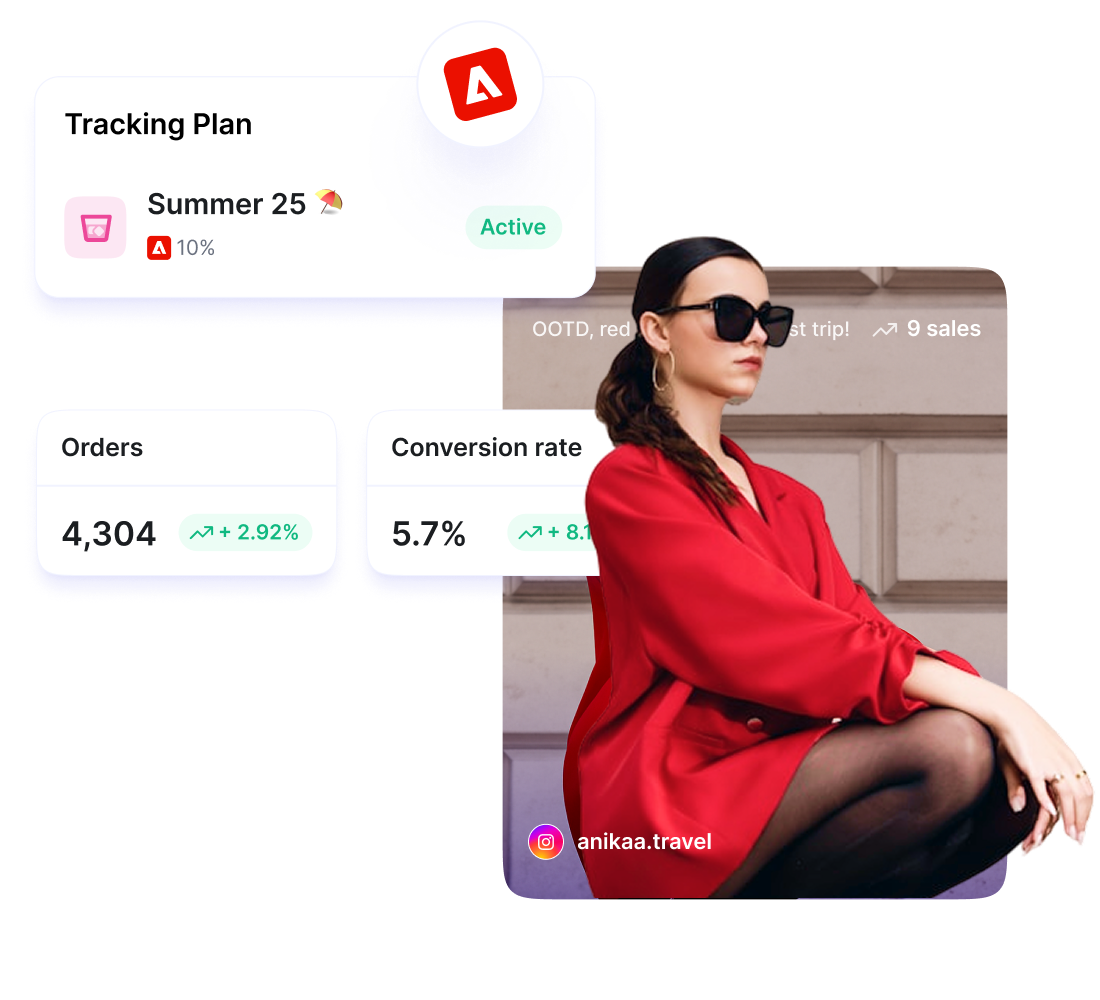 Magento Tracking