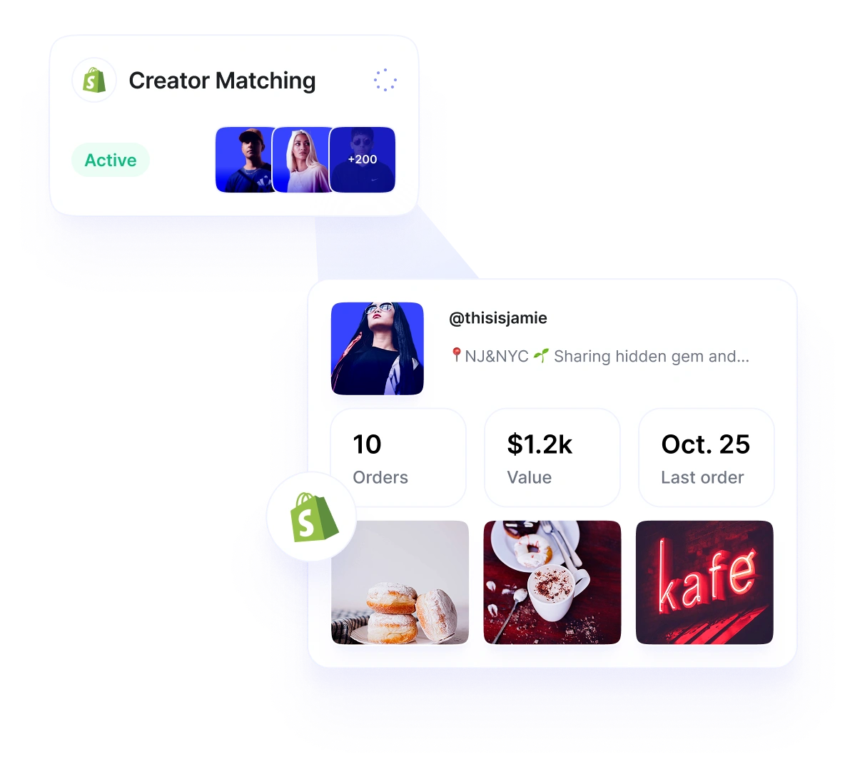 Shopify Matching