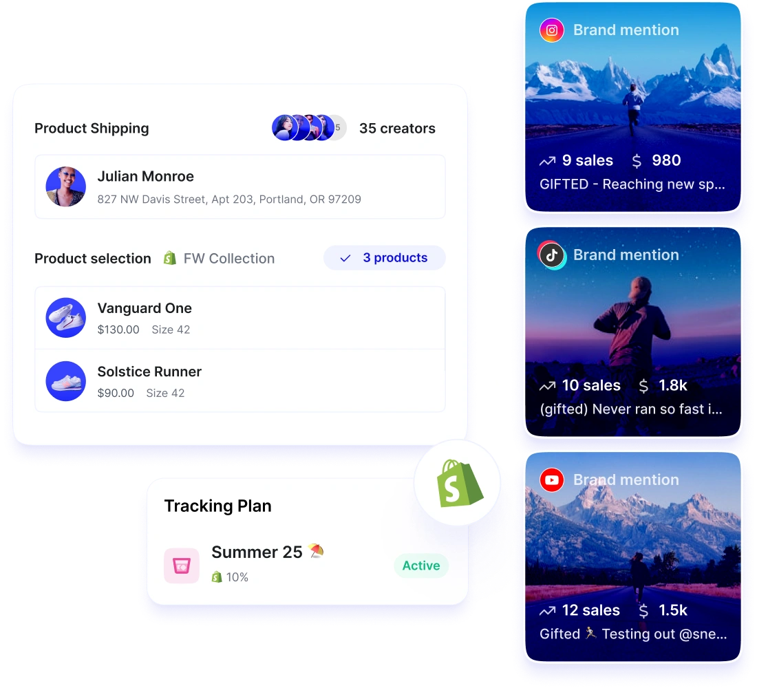 Shopify Products