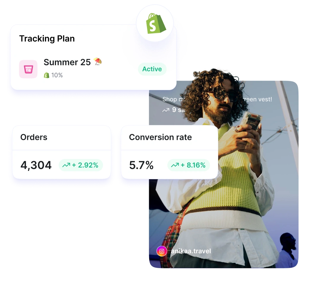 Shopify Tracking