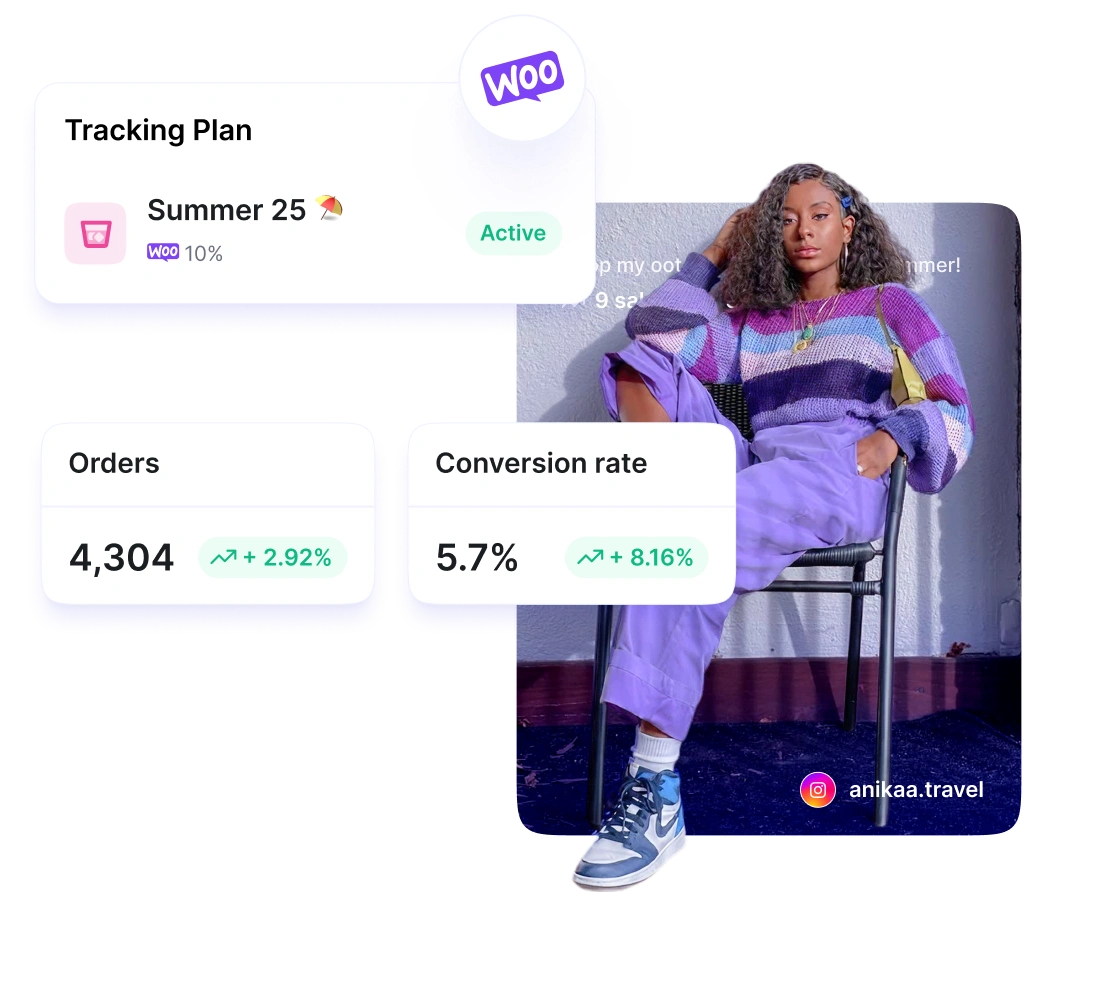 WooCommerce Tracking