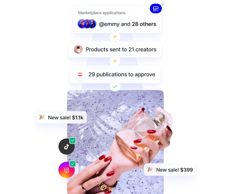 illustration of Upfluence's marketplace fast automated process for campaigns