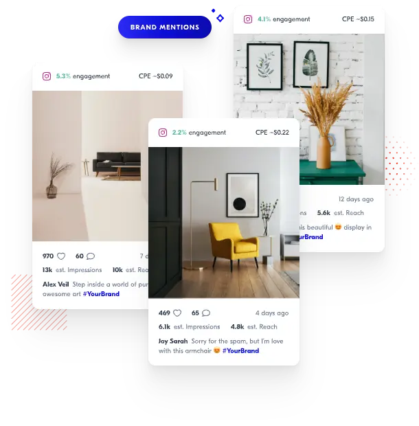 Feature Analytics Listening