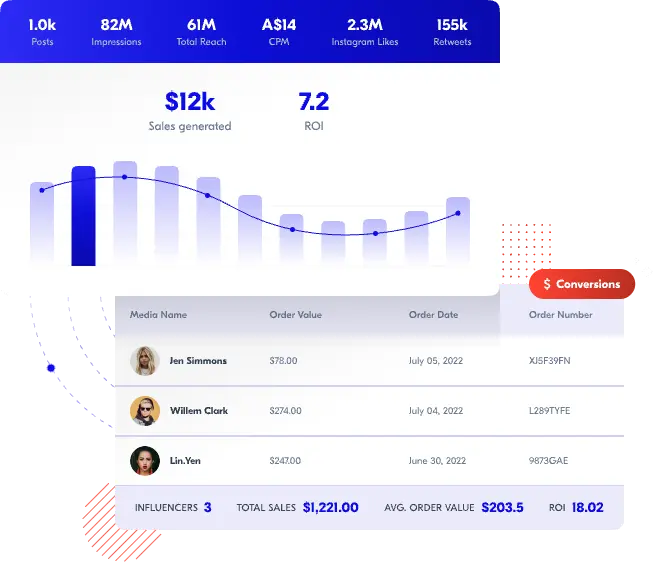 Feature Analytics Hero