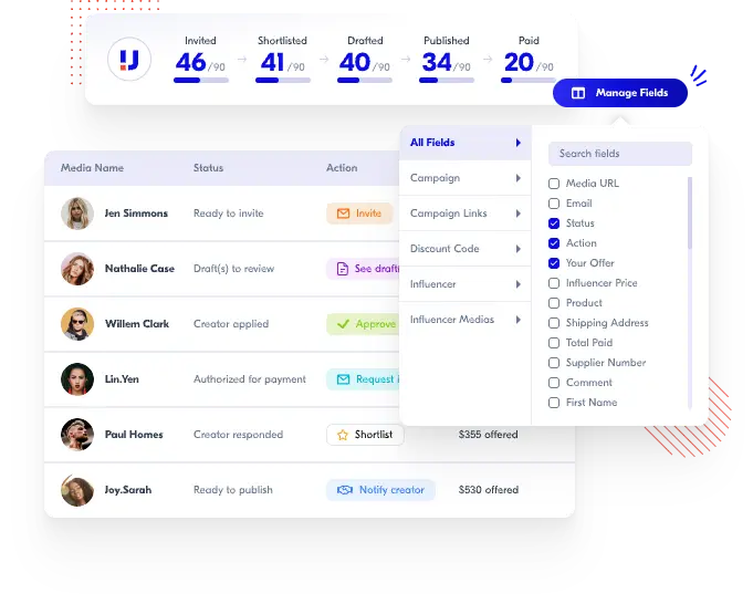 Feature Workflow Management