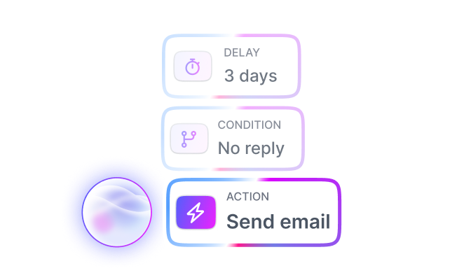 Jaice AI outreach workflow