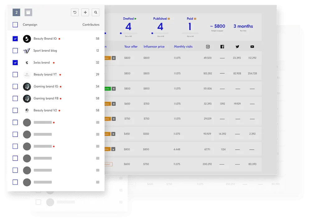 zapier 2