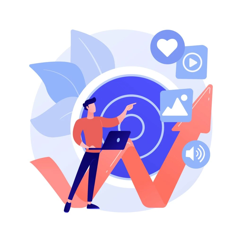 high roi