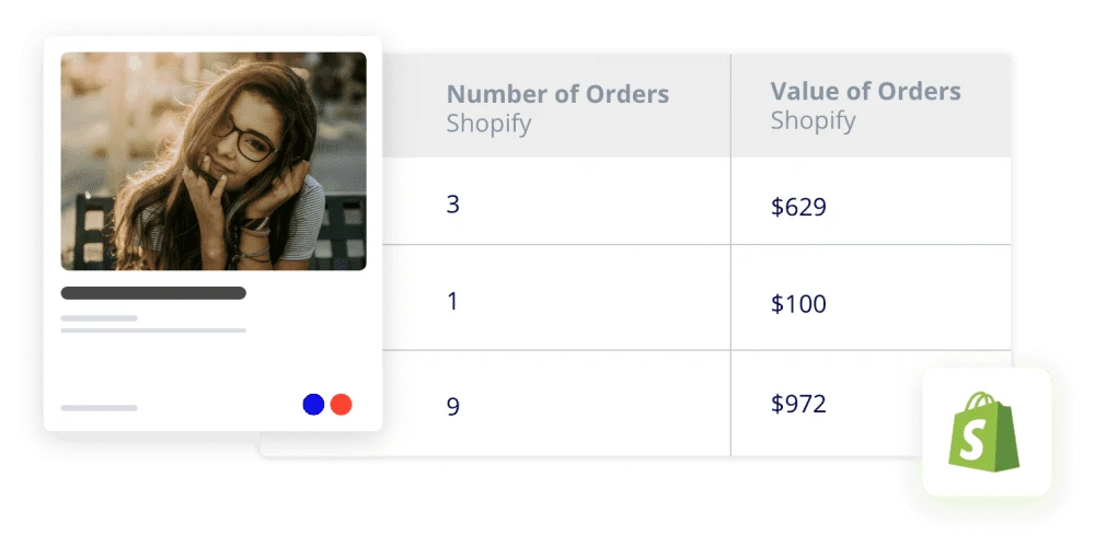 shopify influencer