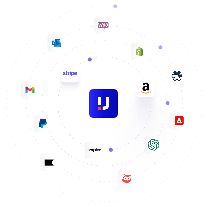 An illustration that shows all of Upfluence's integrations gravitating in a circle