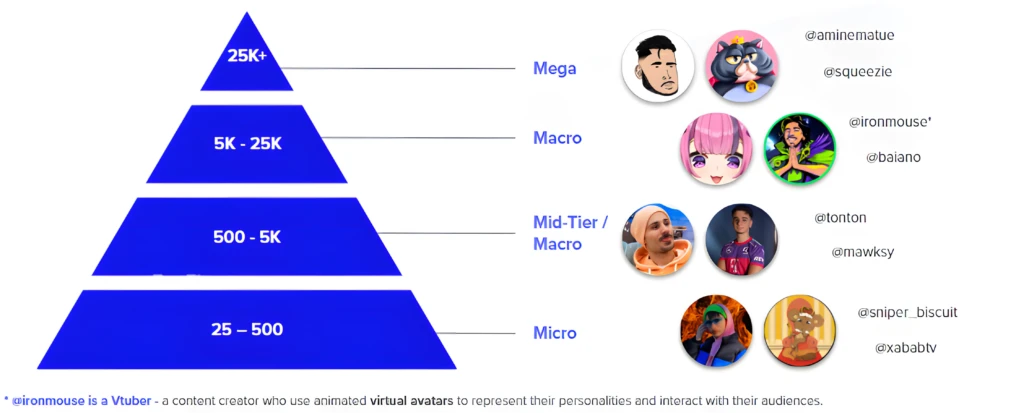 twitch pyramid upscayl 5x realesrgan x4plus