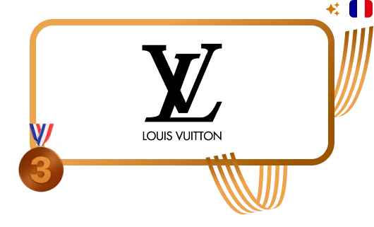 engaged brands bronze