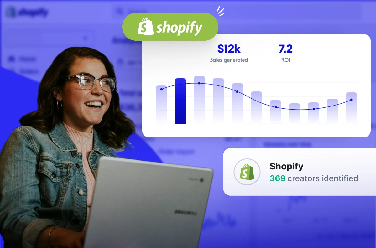 shopify guide