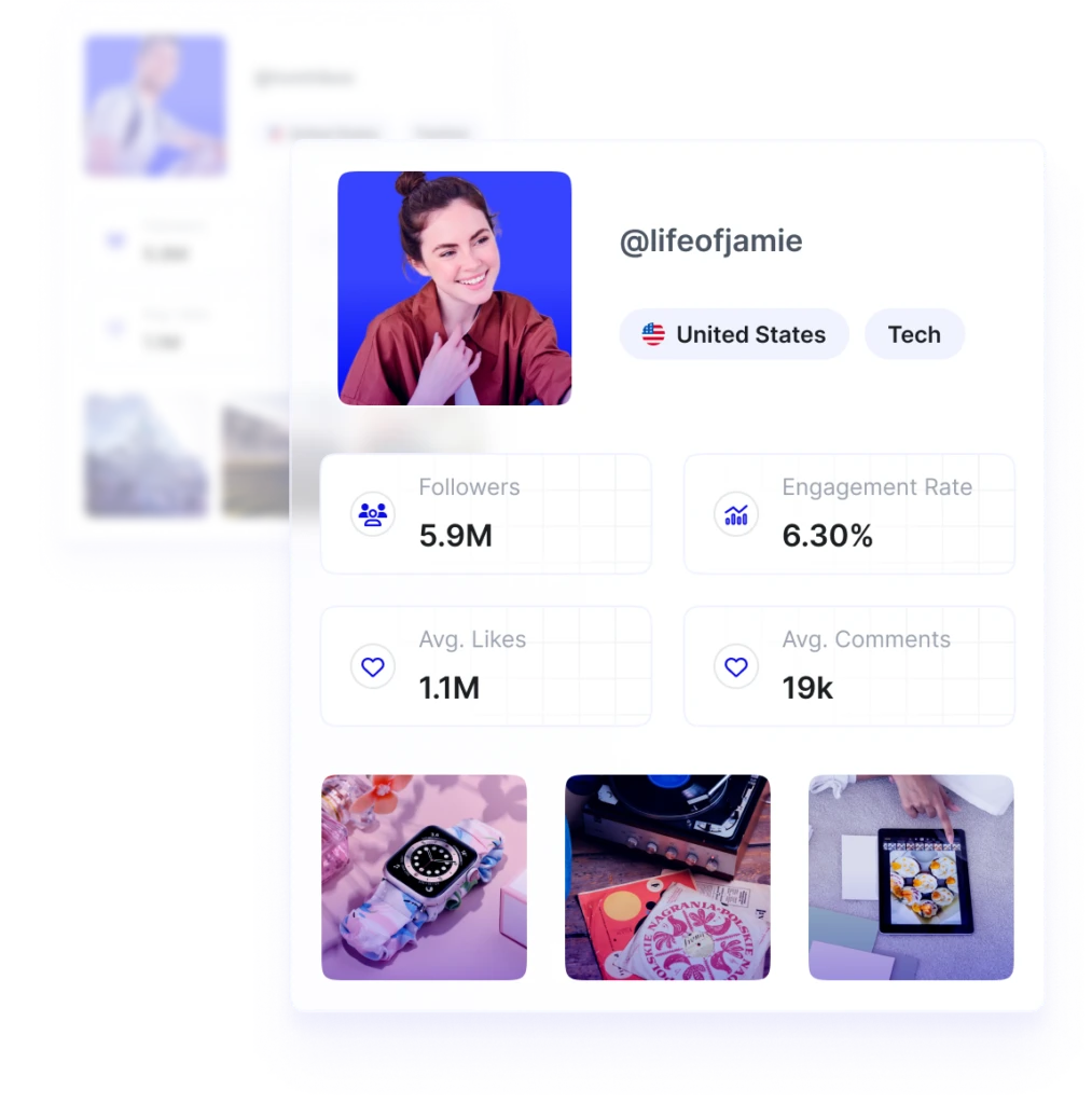 Creators profiles