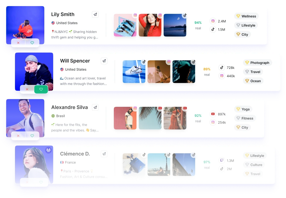 Résultats de la recherche