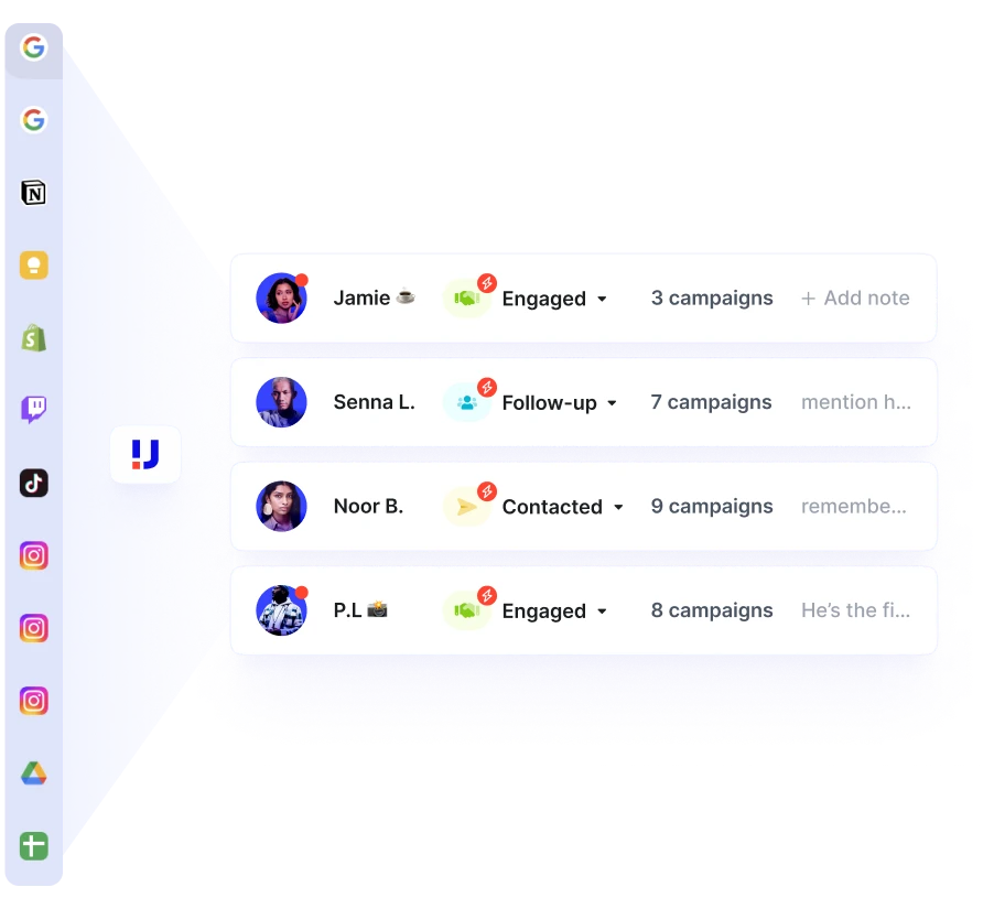 CRM2