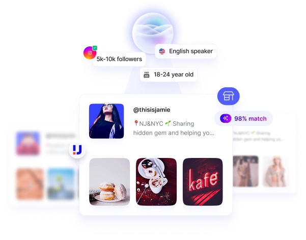 Illustration of Upfluence Marketplace AI powered campaigns