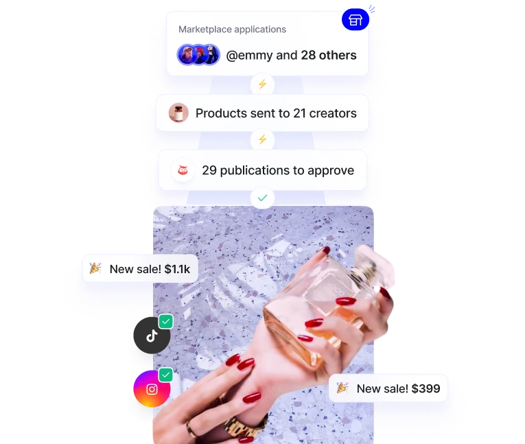 illustration of Upfluence's marketplace fast automated process for campaigns